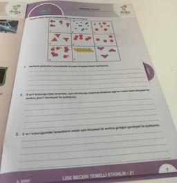 =?
doğa
KOLEJI
1.
Aşağıda verilen görseli inceleyerek ilgili soruları yanıtlayınız.
G
E
KIMYASAL TÜRLER
H
SINIF
Harflerle gösterilen kutucuklarda bulunan kimyasal türleri belirleyiniz.
doğa
KOLEJ 1
2. E ve F kutucuğundaki tanecikler, aynı atomlardan oluşmuş olmasına rağmen neden farklı kimyasal tür
sınıfına girer? Gerekçesi ile açıklayınız.
KİMYA
3. E ve I kutucuğundaki taneciklerin neden aynı kimyasal tür sınıfına girdiğini gerekçesi ile açıklayınız.
LİSE BECERİ TEMELLİ ETKİNLİK - 21
7