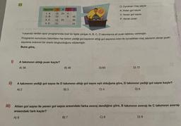 2
ingewy
Takımlar
1. A
2. B
3. C
4. D
O
2222
24
A takımının aldığı puan kaçtır?
A) 36
25
48
B) 48
45
30
Yukanda verilen spor programında özel bir ligde yarışan A, B, C, D takımlarına ait puan tablosu verilmiştir.
Programın sunucusu takımların her birinin yediği gol sayısının attığı gol sayısına oranı ile oynadıkları maç sayısının alınan puan
sayısına oranının bir orantı oluşturduğunu söylemiştir.
Buna göre,
24
B) 7
D) 60
O: Oynanan maç sayısı
A: Atılan gol sayısı
Y: Yenen gol sayısı
P: Alinan puan
ii)
A takımının yediği gol sayısı ile D takımının attığı gol sayısı eşit olduğuna göre, D takımının yediği gol sayısı kaçtır?
A) 2
B) 3
C) 4
D) 6
D) 72
iii) Atılan gol sayısı ile yenen gol sayısı arasındaki farka averaj dendiğine göre, B takımının averajı ile C takımının averajı
arasındaki fark kaçtır?
A) 6
C) 8
D) 9