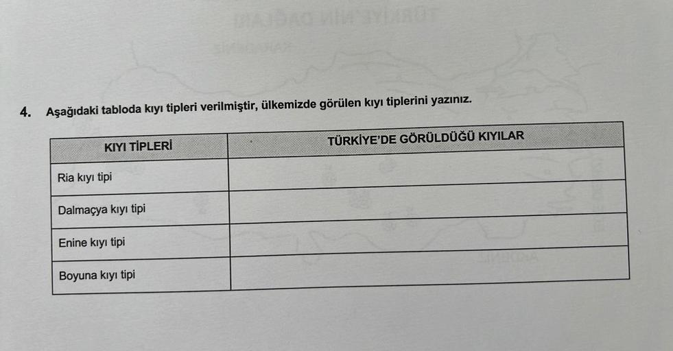 4. Aşağıdaki tabloda kıyı tipleri verilmiştir, ülkemizde görülen kıyı tiplerini yazınız.
KIYI TİPLERİ
Ria kıyı tipi
Dalmaçya kıyı tipi
Enine kıyı tipi
MAJDAG MIN BYDROT
Boyuna kıyı tipi
TÜRKİYE'DE GÖRÜLDÜĞÜ KIYILAR