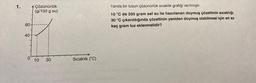 60-
40
0
Çözünürlük
(g/100 g su)
1
10
30
Sıcaklık (°C)
Yanda bir tuzun çözünürlük sıcaklık grafiği verilmiştir.
10 °C de 200 gram saf su ile hazırlanan doymuş çözeltinin sıcaklığı
30 °C çıkarıldığında çözeltinin yeniden doymuş olabilmesi için en az
kaç gram tuz eklenmelidir?