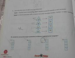 A)
8.
LGS Dönem
Emre asal çarpan sayısı ile ilgili bir oyun hazırlamak istiyor.
Kural 1: Üçgenlerin içine iki basamaklay, üçgenin eşleştiği karayede iki basamaklı yx sayısı yazılacaktır.
Kural 2: xy sayısının asal çarpan sayłsı yx sayısının asal çarpan sayısından büyükse>, küçükse< ve eşitse işaret yaz
4
B
=
11
30
11
18
46
27
Bu eşleştirme sonucunda oluşan sembollerin sıralaması aşağıdakilerden hangisdir?
C
45
V
>
<
=
11
81
Deniz Yıldızı
TATIMLARI
64
72
54
D)
V
<
<
V
=
2