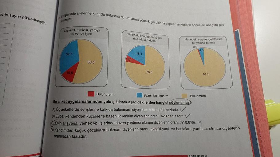 lerin sayısı gösterilmiştir.
Ev işlerinde ailelerine katkıda bulunma durumlarına yönelik çocuklarla yapılan anketlerin sonuçları aşağıda gös-
terilmiştir.
Alışveriş, temizlik, yemek
ütü vb. ev işleri
32,7
10,8
56,5
Bulunurum
Hanedeki kendinden küçük
çocukl