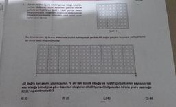 5.
Yanda verilen üç eş dikdörtgensel bölge kisa ke-
narları doğrusal, uzun kenarları çakışık olacak
şekilde yerleştirilerek Şekil - I'deki gibi bir desen
oluşturulmuştur. Desenleri oluşturan dikdörtgensel
bölgelerin santimetre cinsinden uzun kenar uzun-
lukları asal sayıdır.
Şekil - 1
Bu desenlerden üç tanesi aralarında boşluk kalmayacak şekilde AB doğru parçası boyunca yerleştirilerek
bir duvar süsü oluşturulmuştur.
A
AB doğru parçasının uzunluğunun 70 cm'den büyük olduğu ve pozitif çarpanlarının sayısının tek
sayı olduğu bilindiğine göre desenleri oluşturan dikdörtgensel bölgelerden birinin çevre uzunluğu
en az kaç santimetredir?
A) 30
B) 35
B
C) 40
D) 44