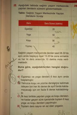 12. Aşağıdaki tabloda sağlıklı yaşam merkezinde 14
yapılan derslerin süresini göstermektedir.
Tablo: Sağlıklı Yaşam Merkezinde Yapılan
Derslerin Süresi
Ders
An bredm
Egzersiz
Yoga
Koşu
Yüzme
Ders Süresi (dakika)
20
1004
Tode
4210
50
90
took
Sağlıklı yaşam merkezinde dersler saat 08.30'da
aynı anda başlayıp saat 13.20'de sona ermekte
ve her iki ders arasında 10 dakika mola veril-
mektedir.
40
Buna göre, aşağıdakilerden hangisi doğru-
dur?
4) Egzersiz ve yoga dersleri 6 kez aynı anda
başlamıştır.
Yalnızca koşu ve yüzme derslerine katılmak
isteyen biri her iki derse de aynı anda katila-
mayacağı için en fazla 6 derse katılabilmiş-
tir.
Cİlk kez birlikte yapılan yoga ve koşu dersleri-
ne kadar geçen süre içerisinde toplam 6 kez
yoga ve koşu dersleri yapılmıştır.
Toplam ders sayısı en az olan yogadır.
14631
1