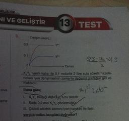 SELİŞTİR
NI VE GELİŞTİR
Civa
ama
3.
0,3
0,1
0
Derişim (mol/L)
ya-
13) TEST
Xb+
Zaman
03 96=0,3
2
XY iyonik katısı ile 0,1 molarlık 2 litre sulu çözelti hazırla-
nirken iyon derişimlerinin zamanla değişimi grafikteki gibi ol-
maktadır.
+3
141 3 NO
Buna göre;
1. XY bileşiği Al(NO), tuzu olabilir.
b
II. Suda 0,2 mol XY, çözünmüştür.
III. Çözelti elektrik akımını iyon hareketi ile iletir.
yargılarından hangileri doğrudur?