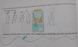 2. Bir oyuncak makinasına atılan toplam para miktarının pozitif çarpan sayısı 10 olduğunda makina bir tane oyun
cak kutuya düşüyor
24
A
2.18
2.12
42
bu
A
A
232 238
6.28
GAME OVER
sprec
12
Oyuncak makinasına atılan para miktarı 100 & olduğuna göre makinadan kaç tane oyuncak alınmışt
A) 1
B) 2
C) 3
D)