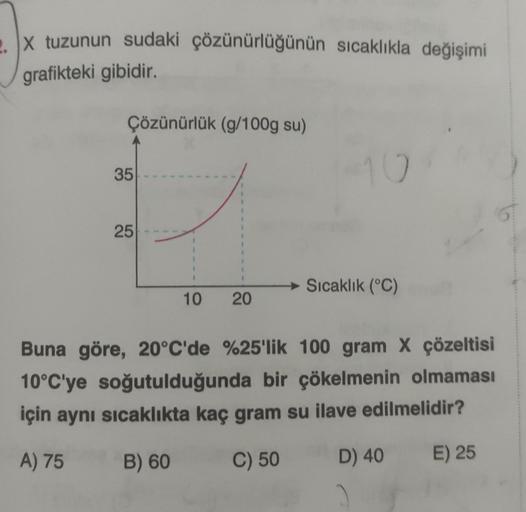 x tuzunun sudaki çözünürlüğünün sıcaklıkla değişimi
grafikteki gibidir.
Çözünürlük (g/100g su)
35
25
10 20
10
Sıcaklık (°C)
Buna göre, 20°C'de %25'lik 100 gram X çözeltisi
10°C'ye soğutulduğunda bir çökelmenin olmaması
için aynı sıcaklıkta kaç gram su ilav