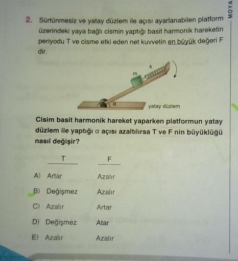 2. Sürtünmesiz ve yatay düzlem ile açısı ayarlanabilen platform
üzerindeki yaya bağlı cismin yaptığı basit harmonik hareketin
periyodu T ve cisme etki eden net kuvvetin en büyük değeri F
dir.
T
A) Artar
B) Değişmez
C) Azalır
D) Değişmez
E) Azalır
F
Cisim b