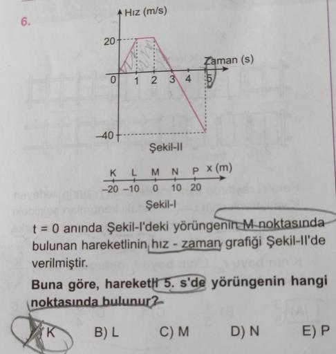 6.
201
0
-40
Hız (m/s)
1 2 3 4
B) L
Şekil-II
KL M N
-20-10 0 10 20
Şekil-l
Zaman (s)
5
p x (m)
t = 0 anında Şekil-l'deki yörüngenin M noktasında
bulunan hareketlinin, hız - zaman grafiği Şekil-ll'de
verilmiştir.blo Suyod nin
Buna göre, hareketli 5. s'de yö