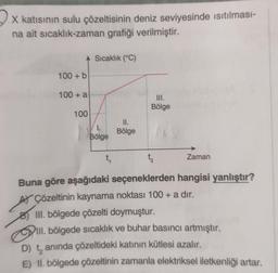 X katısının sulu çözeltisinin deniz seviyesinde ısıtılması-
na ait sıcaklık-zaman grafiği verilmiştir.
A Sıcaklık (°C)
100+ b
100+ a
100
1.
Bölge
t₁
II.
Bölge
III.
Bölge
us
Zaman
t₂
Buna göre aşağıdaki seçeneklerden hangisi yanlıştır?
AY Çözeltinin kaynama noktası 100+ a dir.
III. bölgede çözelti doymuştur.
Ill. bölgede sıcaklık ve buhar basıncı artmıştır.
O
D) t, anında çözeltideki katının kütlesi azalır.
E) 11. bölgede çözeltinin zamanla elektriksel iletkenliği artar.