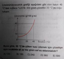 Çözünürlük-sıcaklık grafiği aşağıdaki gibi olan tuzun 40
°C'deki kütlece %20'lik 300 gram çözeltisi 20 °C'ye soğu-
tuluyor.
Çözünürlük (g/100 g su)
40
10
0
20 40 Sıcaklık (°C)
Buna göre, 20 °C'de çöken tuzu çözmek için çözeltiye
aynı sıcaklıkta en az kaç gram saf su eklenmelidir?
A) 120
B) 180 C) 240
D) 360
E) 500