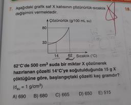 7. Aşağıdaki grafik saf X katısının çözünürlük-sıcaklık
değişimini vermektedir.
A Çözünürlük (g/100 mL su)
80
33
14
CU
312
62 Sıcaklık (°C)
62°C'de 500 cm³ suda bir miktar X çözünerek
hazırlanan çözelti 14°C'ye soğutulduğunda 15 g X
çöktüğüne göre, başlangıçtaki çözelti kaç gramdır?
(dsu = 1 g/cm³)
A) 690
C) 665
B) 680
D) 650 E) 515
10.