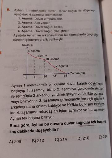 8.
Ayhan 1 metrekarelik duvarı, duvar kağıdı ile döşerken
aşağıdaki 4 aşamayı izlemektedir.
1. Aşama: Duvar zımparalanır.
2. Aşama: Alçı yapılır.
3. Aşama: Duvar kağıdı kesilir.
4. Aşama: Duvar kağıdı yapıştırılır.
Aşağıda Ayhan ve arkadaşlarının bu aşamal