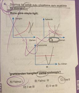 4. Doymuş bir şeker sulu çözeltisine aynı sıcaklıkta
su ekleniyor
Buna göre olayla ilgili;
A Derişim
Zaman
A) Yalnız I
İletkenlik
AÇözünürlük
D) I ve III
|||
grafiklerden hangileri yanlış çizilmiştir?
B) Yalnız III
Zaman
E) II ve III
Su miktarı
C) yell
KIMYA