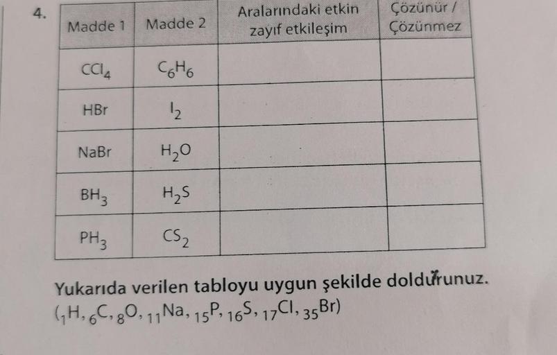 4.
Madde 1 Madde 2
CCI4
HBr
NaBr
BH3
PH3
C6H6
12
H₂O
H₂S
CS2
Aralarındaki etkin
zayıf etkileşim
Çözünür/
Çözünmez
Yukarıda verilen tabloyu uygun şekilde doldurunuz.
(₁H, 6C, 80, 11 Na, 15, 16, 17Cl, 35 Br)