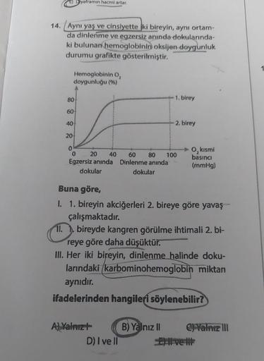 E) Diyaframın hacmi artar.
14. Aynı yaş ve cinsiyette ki bireyin, aynı ortam-
da dinlenme ve egzersiz anında dokularında-
ki bulunan hemoglobinin oksijen doygunluk
durumu grafikte gösterilmiştir.
80
60+
40
20
Hemoglobinin O₂
doygunluğu (%)
0
0
Egzersiz anı