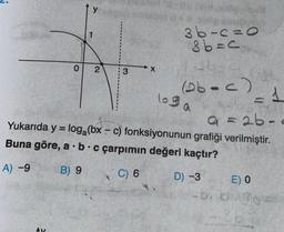 y
0 2
3
X
Cus
44 a menudu
3b-c=0
3b = c
26.0
(6-0)
loga
1
a = 26-.
Yukarıda y = loga (bx - c) fonksiyonunun grafiği verilmiştir.
Buna göre, a b c çarpımın değeri kaçtır?
●
A) -9
B) 9
C) 6
D) -3
E) O
bib.
23