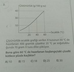 2.
1
+Çözünürlük (g/100 g su)
40-
30-
10-
20 40 60
-Sıcaklık (°C)
Çözünürlük-sıcaklık grafiği verilen X tuzunun 60 °C de
hazırlanan 400 gramlık çözeltisi 20 °C ye soğutuldu-
ğunda 70 gram X tuzu dibe çöküyor.
Buna göre 60 °C de hazırlanan başlangıçtaki çözelti
kütlece yüzde kaçlıktır?
A) 10
B) 15
C) 18
D) 25
E) 30