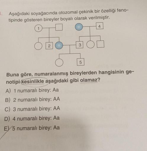 1.
Aşağıdaki soyağacında otozomal çekinik bir özelliği feno-
tipinde gösteren bireyler boyalı olarak verilmiştir.
4
1
OBO BOL
2
3
5
Buna göre, numaralanmış bireylerden hangisinin ge-
notipi kesinlikle aşağıdaki gibi olamaz?
A) 1 numaralı birey: Aa
B) 2 num