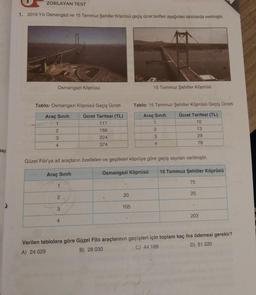 sayı
ZORLAYAN TEST
1. 2019 Yılı Osmangazi ve 15 Temmuz Şehitler Köprüsü geçiş ücret tarifleri aşağıdaki tablolarda verilmiştir.
Osmangazi Köprüsü
Tablo: Osmangazi Köprüsü Geçiş Ücreti
Ücret Tarifesi (TL)
117
Araç Sınıfı
1
2
188
3
224
4
374
1
2
Güzel Filo'ya ait araçların özellikleri ve geçtikleri köprüye göre geçiş sayıları verilmiştir.
Araç Sınıfı
Osmangazi Köprüsü
15 Temmuz Şehitler Köprüsü
3
4
20
15 Temmuz Şehitler Köprüsü
105
Tablo: 15 Temmuz Şehitler Köprüsü Geçiş Ücreti
Ücret Tarifesi (TL)
Araç Sınıfı
1
10
2
13
3
29
78
4
75
25
203
Verilen tablolara göre Güzel Filo araçlarının geçişleri için toplam kaç lira ödemesi gerekir?
A) 24 029
B) 28 030
C) 44 189
D) 51 220