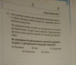 A
A
23. Aynı okuldan mezun olan arkadaşlar birbirleriyle düzen-
li olarak görüşüp sohbet etmek için aşağıdaki gibi bir
planlama yapıyorlar.
Temel Matematik
"İlk görüşmemizden sonraki her görüşmemiz bir önceki
görüşmemizden 12 gün sonra olacaktır. Eğer görüşme
günümüz pazar gününe gelirse bir sonraki gün görüşe-
ceğiz."
D) Perşembe
Bu arkadaşlar ilk görüşmelerini salı günü yaptıkları-
na göre, 5. görüşmelerini hangi gün yaparlar?
A) Pazartesi
B) Sali
C) Çarşamba
E) Cuma