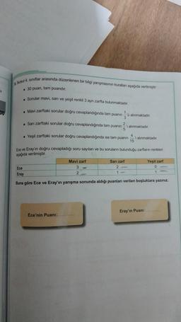 a
70 likokul 4. sınıflar arasında düzenlenen bir bilgi yarışmasının kuralları aşağıda verilmiştir:
• 30 puan, tam puandır.
• Sorular mavi, sarı ve yeşil renkli 3 ayrı zarfta bulunmaktadır.
• Mavi zarftaki sorular doğru cevaplandığında tam puanın
1
3
• Sarı zarftaki sorular doğru cevaplandığında tam puanın 2
5
• Yeşil zarftaki sorular doğru cevaplandığında ise tam puanın
Mavi zarf
Ece'nin Puanı:..
'ü alınmaktadır.
2
'i alınmaktadır.
Sarı zarf
2
1
Ece ve Eray'ın doğru cevapladığı soru sayıları ve bu soruların bulunduğu zarfların renkleri
aşağıda verilmiştir.
4
15
'i alınmaktadır.
Ece
Eray
Buna göre Ece ve Eray'ın yarışma sonunda aldığı puanları verilen boşluklara yazınız.
Yeşil zarf
0
1
Eray'ın Puanı:..