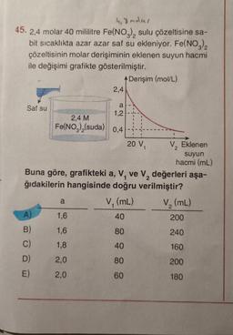 4,8mdar
45. 2,4 molar 40 mililitre Fe(NO3), sulu çözeltisine sa-
bit sıcaklıkta azar azar saf su ekleniyor. Fe(NO3)2
çözeltisinin molar derişiminin eklenen suyun hacmi
ile değişimi grafikte gösterilmiştir.
Saf su
A)
B)
C)
D)
E)
2,4
2,4 M
Fe(NO) (suda) 0,4
a
1,6
1,6
1,8
2,0
2,0
Derişim (mol/L)
a
1,2 ----
1
20 V,
Buna göre, grafikteki a, V, ve V₂ değerleri aşa-
ğıdakilerin hangisinde doğru verilmiştir?
V₁ (mL)
1
40
80
40
80
60
Eklenen
suyun
hacmi (mL)
V₂ (mL)
200
240
160
200
180