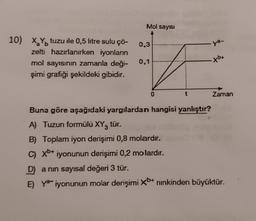 10) X₂Y tuzu ile 0,5 litre sulu çö-
zelti hazırlanırken iyonların
mol sayısının zamanla deği-
şimi grafiği şekildeki gibidir.
Mol sayısı
0,3
0,1
0
t
ya-
-Xb+
Buna göre aşağıdaki yargılardan hangisi yanlıştır?
A) Tuzun formülü XY3 tür.
B) Toplam iyon derişimi 0,8 molardır.
C) Xb+ iyonunun derişimi 0,2 molardır.
Zaman
D) a nin sayısal değeri 3 tür.
E) Ya iyonunun molar derişimi Xb+ nınkinden büyüktür.