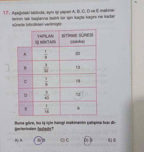 17. Aşağıdaki tabloda, aynı işi yapan A, B, C, D ve E makine-
lerinin tek başlarına belirli bir işin kaçta kaçını ne kadar
sürede bitirdikleri verilmiştir.
A
A) A
B
C
D
E
YAPILAN
İŞ MİKTARI
1
8
3
32
9
3
40
1
16
BİTİRME SÜRESİ
(dakika)
B)B
20
C) C
13
Buna g