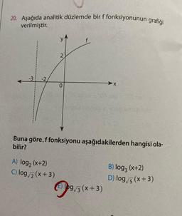 20. Aşağıda analitik düzlemde bir f fonksiyonunun grafiği
verilmiştir.
-3 -2
0
A) log₂ (x+2)
C) log2 (x+3)
f
Buna göre, f fonksiyonu aşağıdakilerden hangisi ola-
bilir?
>X
ET
(E) 09/3(x+3)
B) log3 (x+2)
D) log5 (x+3)