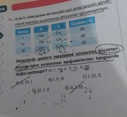 TE
6. X ve Y ideal gazları bir borudan aynı anda karşılıklı gönd
rilerek belirtilen sıcaklıklarda difüzyonları gerçekleştiriliyor.
Deney
I
||
711
X 4V
He
Hey
CO
YV
D) III, I, II
CHA
CHV
C₂H6
ar
Deneylerde gazların karşılaşma sürelerinin küçükten
büyüğe göre sıralanması aşağıdakilerden hangisinde
doğru verilmiştir? (H: 1, He: 4, C: 12, O: 16)
AII, III, I
B) I, II, III
C) I, III, II
Sıcaklık (°C)
50
25
25
E) II, I, III
12
116
6