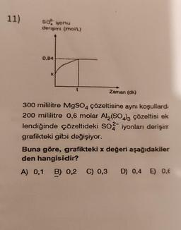 11)
sa iyonu
derişimi (mol/L)
0,84
X
Zaman (dk)
300 mililitre MgSO4 çözeltisine aynı koşullard:
200 mililitre 0,6 molar Al2(SO4)3 çözeltisi ek
lendiğinde çözeltideki SO2 iyonları derişim
grafikteki gibi değişiyor.
Buna göre, grafikteki x değeri aşağıdakiler
den hangisidir?
A) 0,1 B) 0,2 C) 0,3 D) 0,4 E) 0,6