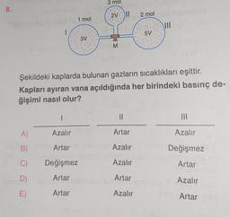 8.
Hemmschop
A)
B)
C)
D)
E)
10
1 mol
I
Azalır
Artar
u no
Değişmez
Artar
Artar
3V
3 mol
2V II
M
Şekildeki kaplarda bulunan gazların sıcaklıkları eşittir.
Kapları ayıran vana açıldığında her birindeki basınç de-
ğişimi nasıl olur?
2 mol abrielmelai
III St=0)
||
Artar
Azalır
Azalır
Artar
Azalır
5V
Azalır
Değişmez
Artar
Azalır
Salp Artar