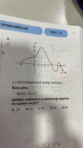 E UYGULAMALARI
0
3.
t
LO
dney Buna göre,
5
4
2
1
O
1 2 3 4
exind
(fof) (x - 5) = 2
TEST-6
y = f(x) fonksiyonunun grafiği verilmiştir.
C) 28
f(2)=20
5
f(f(s)) A
y = f(x)
(((0)1)))),snög snud
eşitliğini sağlayan x in alabileceği değerle-
rin toplamı kaçtır?
