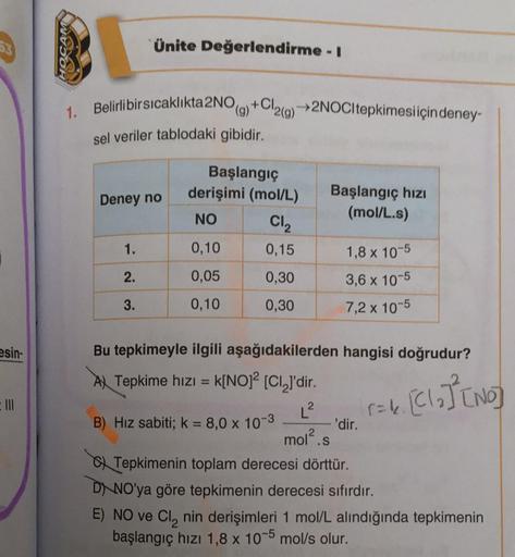 esin-
E
Ünite Değerlendirme - I
1. Belirli bir sıcaklıkta 2NO(g) +Cl2(a)→2NOCI tepkimesi için deney-
sel veriler tablodaki gibidir.
Başlangıç
derişimi (mol/L)
NO
Cl₂
0,10
0,15
0,05
0,30
0,10
0,30
Deney no
1.
2.
3.
Başlangıç hızı
(mol/L.s)
1,8 x 10-5
3,6 x 