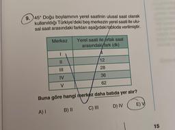 9. 45° Doğu boylamının yerel saatinin ulusal saat olarak
kullanıldığı Türkiye'deki beş merkezin yerel saati ile ulu-
sal saat arasındaki farkları aşağıdaki tabloda verilmiştir.
Merkez
IV
V
Yerel saati ile ortak saat
arasındaki fark (dk)
A
12
28
36
62
Buna göre hangi merkez daha batıda yer alır?
A) I
B) II
C) III
D) IV
E) V
15