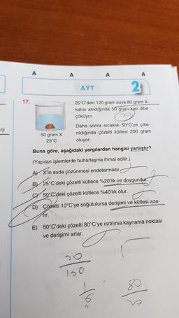 =rji
17.
50 gram X
25°C
A
AYT
A
A
25°C'deki 120 gram suya 80 gram X
katısı atıldığında 50 gram katı dibe
çöküyor.
2
Daha sonra sıcaklık 50°C'ye çıka-
rıldığında çözelti kütlesi 200 gram
oluyor.
Buna göre, aşağıdaki yargılardan hangisi yanlıştır?
(Yapılan işlemlerde buharlaşma ihmal edilir.)
150
A X'in suda çözünmesi endotermiktir
B 25°C'deki çözelti kütlece %20'lik ve doygundur.
C 50°C'deki çözelti kütlece %40'lık olur.
D) Çözelti 10°C'ye soğutulursa derişimi ve kütlesi aza-
Voa
E) 50°C'deki çözelti 80°C'ye ısıtılırsa kaynama noktası
ve derişimi artar.
8/8