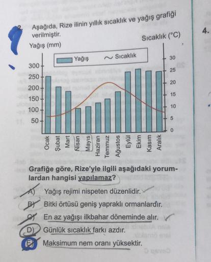 Aşağıda, Rize ilinin yıllık sıcaklık ve yağış grafiği
verilmiştir.
Yağış (mm)
300-
250-
200
150-
100
50-
Yağış
D)
Ocak
Şubat
Mart
Nisan
~ Sıcaklık
Mayıs
Haziran
Temmuz
Ağustos
Eylül
Ekim
Sıcaklık (°C)
Kasım
Aralık
30
25
20
15
10
5
Grafiğe göre, Rize'yle il