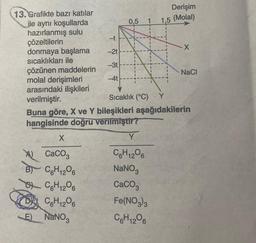 13. Grafikte bazı katılar
ile aynı koşullarda
hazırlanmış sulu
çözeltilerin
donmaya başlama
sıcaklıkları ile
çözünen maddelerin
molal derişimleri
arasındaki ilişkileri
verilmiştir.
X
A) CaCO3
B) C6H12O6
C6H12O6
C6H12O6
-2t
-3t-
-4t
E) NaNO3
0,5 1
Derişim
1,5 (Molal)
Sıcaklık (°C)
Y
Buna göre, X ve Y bileşikleri aşağıdakilerin
hangisinde doğru verilmiştir?
Y
C6H12O6
NaNO3
CaCO3
Fe(NO3)3
C6H12O6
X
NaCl