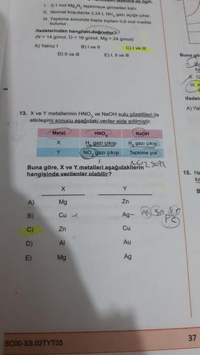 I. 0,1 mol Mg, N, tepkimeye girmeden kalır.
II. Normal koşullarda 2,24 L NH, gazı açığa çıkar.
III. Tepkime sonunda kapta toplam 0,6 mol madde
bulunur.
A)
B)
C)
D)
E)
ifadelerinden hangileri doğrudur?
(N = 14 g/mol, O = 16 g/mol, Mg = 24 g/mol)
A) Yalnız I