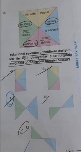 2.
Atmosfer
mol/litre
gram
mililitre
Pascal
mol/kg
gram/cm³
Kütle
mol/saniye dakika
Yukarıdaki şekilden çözeltilerin derişim-
leri ile ilgili olmayanlar çıkarıldığında
aşağıdaki görsellerden hangisi oluşur?
B)
Y
MIRAY YAYINLARI
112=