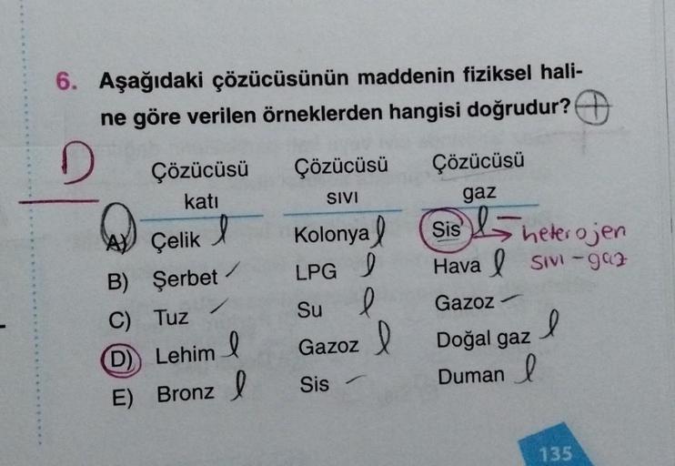 6. Aşağıdaki çözücüsünün maddenin fiziksel hali-
ne göre verilen örneklerden hangisi doğrudur?
D
Çözücüsü
katı
Q
AÇelik
t
B) Şerbet
C) Tuz
(D) Lehim
E) Bronz
l
Çözücüsü
SIVI
Kolonya
LPG
Su
Gazoz
Sis
e
l
Çözücüsü
gaz
Sis heterojen
Hava
SIVI -992
Gazoz
Doğal