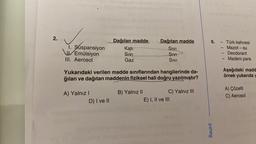 2.
1. Süspansiyon
Emülsiyon
III. Aerosol
V
A) Yalnız I
Dağılan madde
Katı
SIVI
Gaz
D) I ve II
0009
Yukarıdaki verilen madde sınıflarından hangilerinde da-
ğılan ve dağıtan maddenin fiziksel hali doğru yazılmıştır?
Dağıtan madde
SIVI
SIVI
SIVI
B) Yalnız II
C) Yalnız III
E) I, II ve III
6.
Raunt
1
- Türk kahvesi
Mazot - su
Deodorant
Madeni para
-
Aşağıdaki madd
örnek yukarıda y
A) Çözelti
C) Aerosol