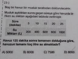 23-)
Boş bir havuz bir musluk tarafından doldurulacaktır.
Musluk açıldıktan sonra geçen süreye göre havuzda bi-
I riken su miktan aşağıdaki tabloda verilmiştir.
1
$
Süre
(dakika)
Su
Miktarı (L)
5
A) 5000
15 20 25
200 400 600 800 1000
Havuz 125 dakika sonra tamamen dolduğuna göre,
havuzun tamamı kaç litre su almaktadır?
B) 6000
C) 7500
D) 8000