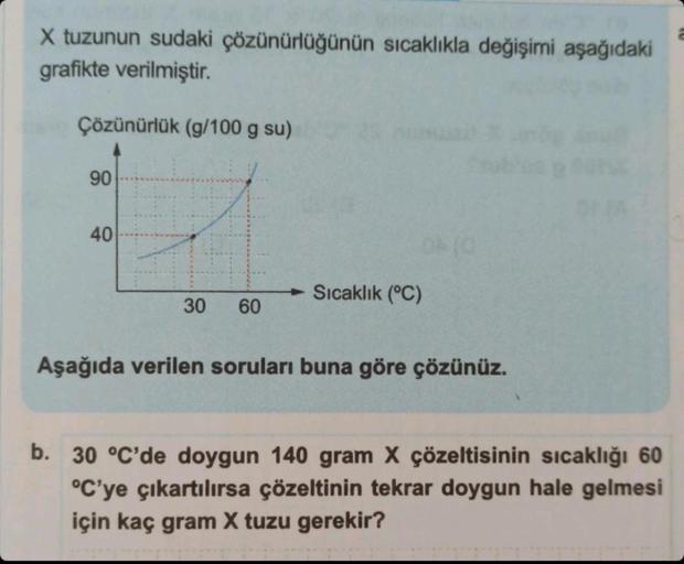 X tuzunun sudaki çözünürlüğünün sıcaklıkla değişimi aşağıdaki
grafikte verilmiştir.
Çözünürlük (g/100 g su)
90
40
30 60
Sıcaklık (°C)
Aşağıda verilen soruları buna göre çözünüz.
b. 30 °C'de doygun 140 gram X çözeltisinin sıcaklığı 60
°C'ye çıkartılırsa çöz