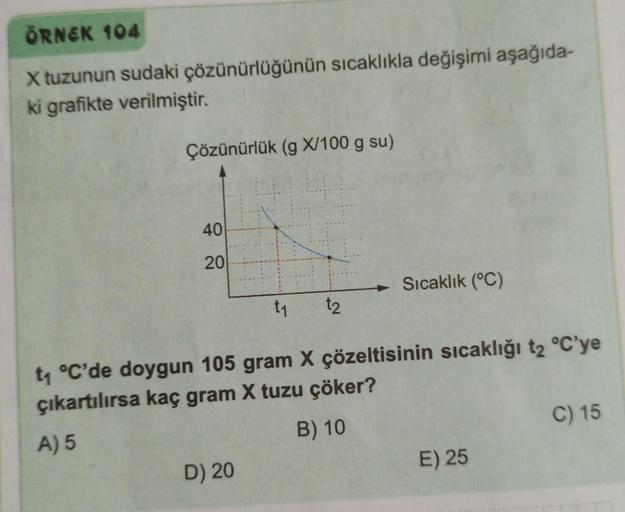 ÖRNEK 104
X tuzunun sudaki çözünürlüğünün sıcaklıkla değişimi aşağıda-
ki grafikte verilmiştir.
Çözünürlük (g X/100 g su)
40
20
t₁
D) 20
t2
Sıcaklık (°C)
t₁ °C'de doygun 105 gram X çözeltisinin sıcaklığı t2 °C'ye
çıkartılırsa kaç gram X tuzu çöker?
A) 5
B)