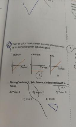 Yatay bir yolda hareket eden cisimlere ait konum-zaman
ve hiz-zaman grafikleri şekildeki gibidir.
0
4 Konum
Zaman
A) Yalnız I
0
Konum
D) I ve II
Zaman
||
111
0
B) Yalnız II
Hız
Buna göre hangi cisimlere etki eden net kuvvet si-
fırdır?
Fret-
C) Yalnız III
Zaman
E) I ve III
|||
andures nuos
Yukarı
larının
8.
doğru
Aj H
M
Al
B
I
