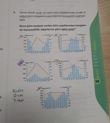 iş-
V
5.
Genel olarak sıcak ve nemli iklim bölgelerinden kurak ve
soğuk iklim bölgelerine geçildiğinde biyoçeşitlilik azalmak-
tadır.
Buna göre aşağıda verilen iklim çeşitlerinden hangisin-
de biyoçeşitlilik diğerlerine göre daha azdır?
Yağış (mm)
250
200