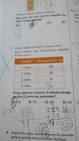 6
200
Yukonda, toploma tablosu verilmiştir.
Buna göre, boş kalan kutulara aşağıdaki sayı-
lardan hangisi gelemez?
A) 7
6) 3
Haftalar
7. Ertuğ'a dedesi aylık 400 TL harçlık veriyor.
Ertuğ haftalara göre harcamalanını aşağıdaki
tabloya yazıyor.
1. Hafta
2. Hafta
3. Hafta
1 28
4. Hafta
950
400
280
Harcanan Para (TL)
100
D) 1
125
55
Ertuğ, parasının tamamını 4 haftada bitirdiği-
yerine kaç yazılmalıdır?
ne göre
A) 110
B) 115 C) 120
10. +
işlem
hane
A)
11.1
D) 125 12
285
000
453 170
110 400180320
-180
8. İstanbul'da şubat ayının herhangi bir gününde
gece ve gündüz hava sıcaklıkları ölçülüyor.