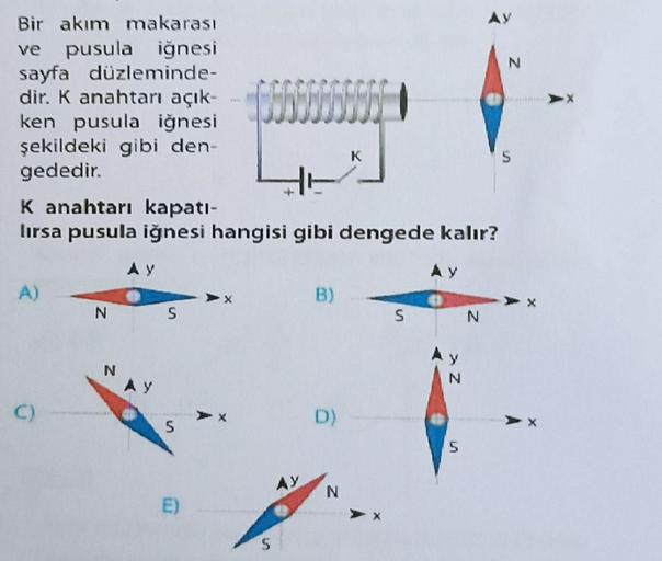 Bir akım makarası
ve pusula iğnesi
sayfa düzleminde-
dir. K anahtarı açık-
ken pusula iğnesi
şekildeki gibi den-
gededir.
A)
K anahtarı kapatı-
lırsa pusula iğnesi hangisi gibi dengede kalır?
()
N
Ay
S
S
E)
S
AY
B)
D)
K
N
S
y
S
AV
N
S